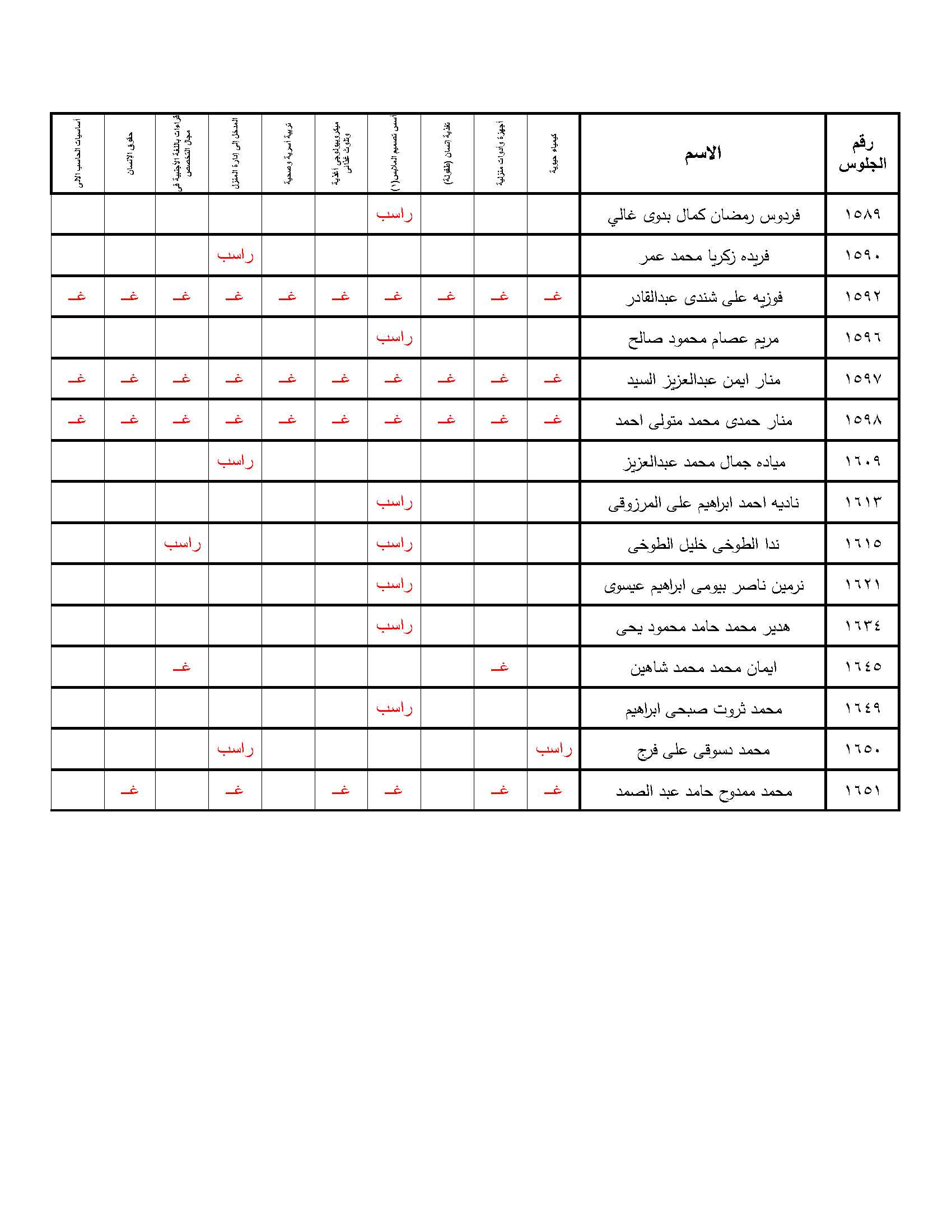 resarch result home 2