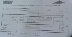 جدول الامتحانات التطبيقية للفصل الدراسي الثاني بقسم تكنولوجيا التعليم (مقررات خارج القسم) للعام الجامعي 2014/2015