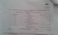 جدول الامتحانات النظرية والتطبيقية بقسم العلوم التربوية والنفسية لمرحلة الماجستير (تربية خاصة)