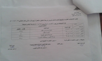 جدول الامتحانات النظرية والتطبيقية بقسم الاعلام التربوي لمرحلة الدكتوراه