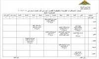 جـــدول المحـــاضرات النظريــــة للفصـــل الــدراسى الأول للعـــام الــــدراسى  2014-2015 بقسم تكنولوجيا التعليم الفرقة الثانية