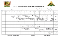 جدول المحاضرات النظرية والتطبيقية للفرقة الرابعة قسم التربية الموسيقية للفصل الدراسي الثاني للعام الجامعي 2014 / 2015