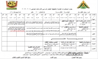 جـــدول المحـــاضرات النظريــــة والتطبيقية للفصـــل الــدراسى الأول للعـــام الــــدراسى 2014-2015 بقسم رياض الأطفال  الفرقة الثالثة