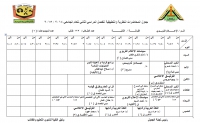 جدول المحاضرات النظرية والتطبيقية للفرقة الثانية قسم الاعلام التربوي للفصل الدراسي الثاني للعام الجامعي 2014 / 2015