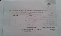 جدول الامتحانات النظرية والتطبيقية بقسم الاعلام التربوي لمرحلة الماجستير