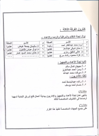 تشكيل كنترول الفرقة الثالثة