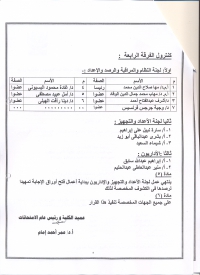 تشكيل كنترول الفرقة الرابعة