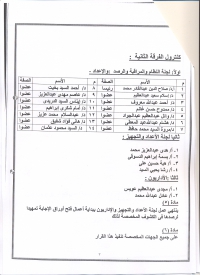 تشكيل كنترول الفرقة الثانية