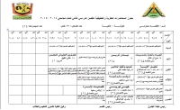 جدول المحاضرات النظرية والتطبيقية للفرقة الثانية قسم الاقتصاد المنزلي للفصل الدراسي الثاني للعام الجامعي 2014 / 2015