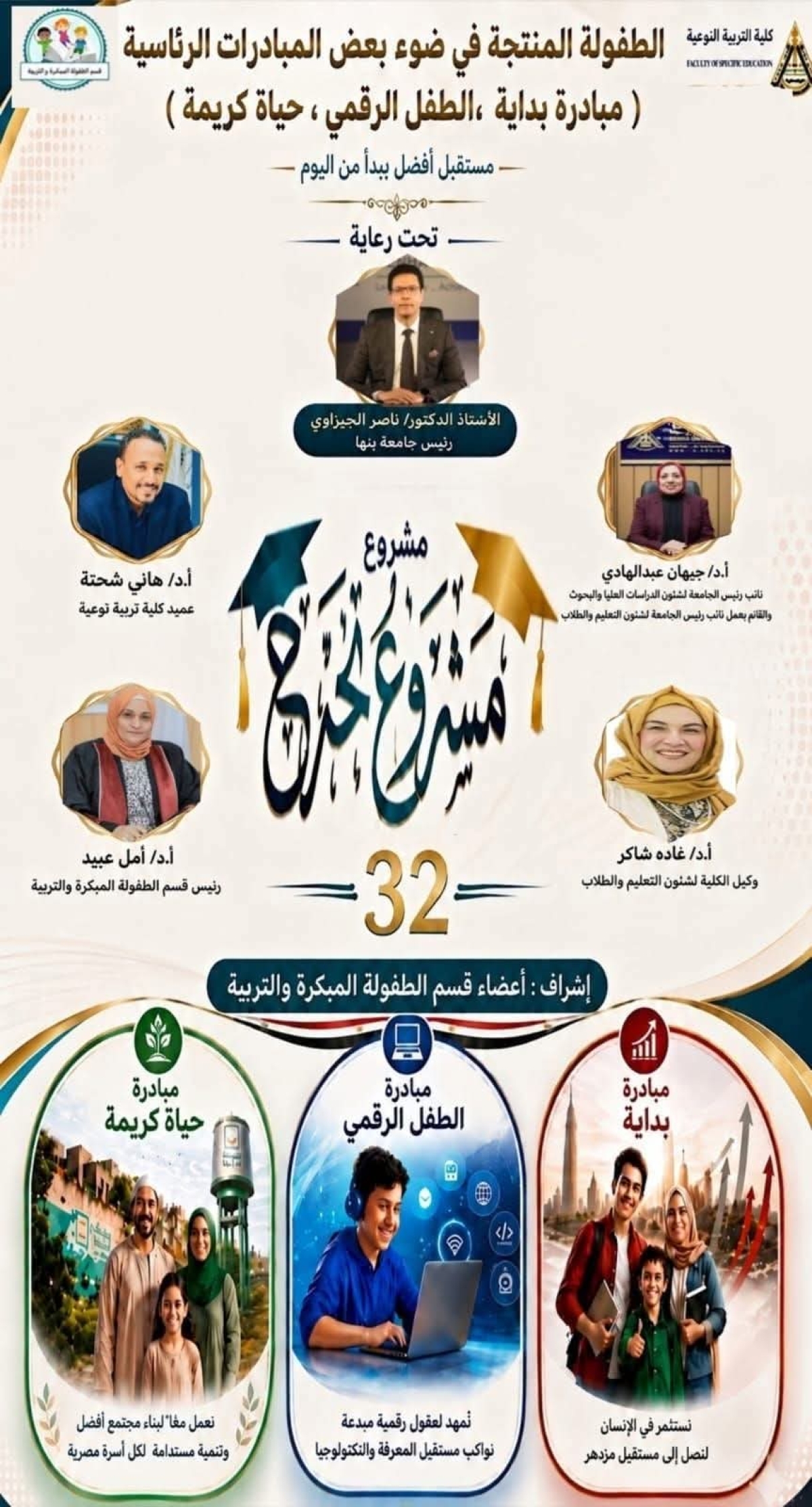 (الطفولة المنتجة في ضوء بعض المبادرات الرئاسية ) مشروع تخرج الدفعه 32 قسم الطفولة المبكرة والتربية
