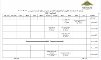 جـــدول المحـــاضرات النظريــــة للفصـــل الــدراسى الأول للعـــام الــــدراسى  2014-2015 بقسم تكنولوجيا التعليم الفرقة الثالثة