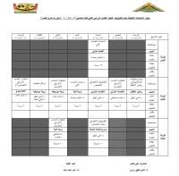 جدول الامتحانات التطبيقية بقسم تكنولوجيا التعليم  للفصل الدراسي الثاني للعام الجامعي 2013/2014   ( مقررات خارج القسم )