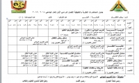 جـــدول المحـــاضرات النظريــــة والتطبيقية للفصـــل الــدراسى الأول للعـــام الــــدراسى 2014-2015 بقسم رياض الأطفال  الفرقة الأولي