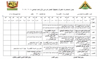 جـــدول المحـــاضرات النظريــــة والتطبيقية للفصـــل الــدراسى الأول للعـــام الــــدراسى 2014-2015 بقسم الأقتصاد المنزلي الفرقة الثانية