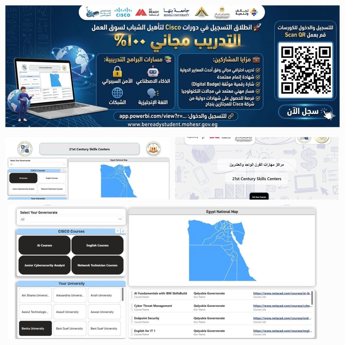 جامعة بنها | تأهيل الشباب لسوق العمل ووظائف المستقبل