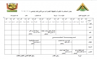 جدول المحاضرات النظرية والتطبيقية للفرقة الرابعة قسم تكنولوجيا التعليم للفصل الدراسي الثاني للعام الجامعي 2014 / 2015