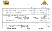 جدول المحاضرات النظرية والتطبيقية للفرقة الأولي قسم التربية الموسيقية للفصل الدراسي الثاني للعام الجامعي 2014 / 2015