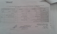 جدول الامتحانات النظرية والتطبيقية بقسم التربية الموسيقية لمرحلة الماجستير تخصص (بيانو)